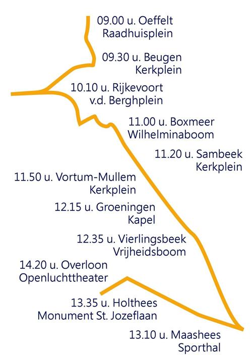 Vrijheidsvuur in Vortum-Mullem