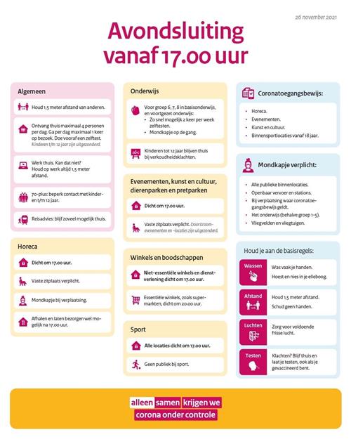 KNILLUS&CORONA per 28november 2021